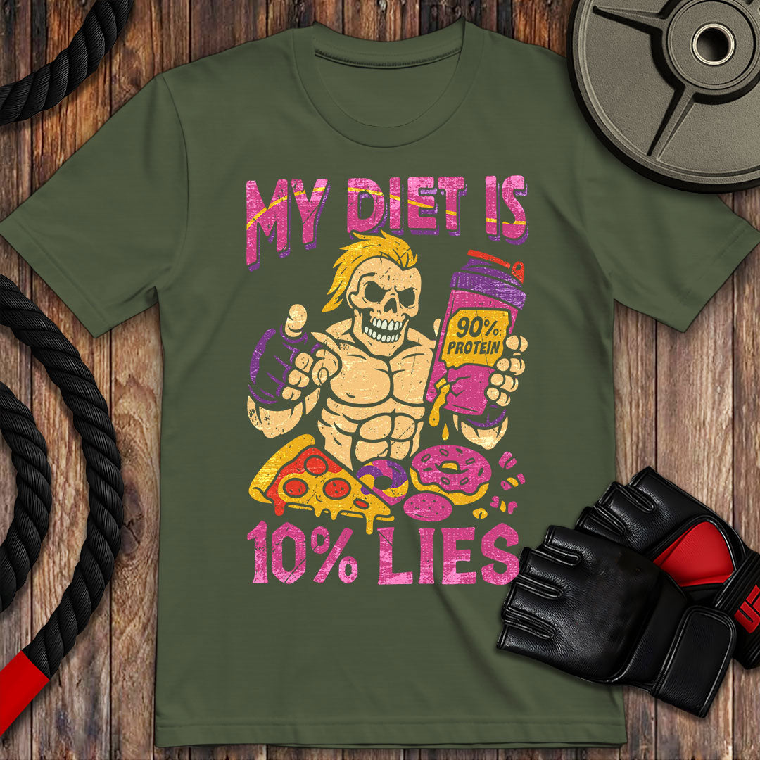 My Diet is 10% Lies